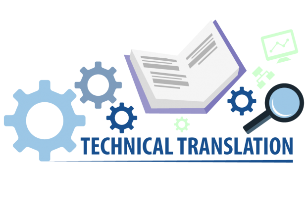 Подборка книг по письменному техническому переводу. Немецкий язык